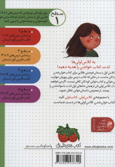مانا تب دارد